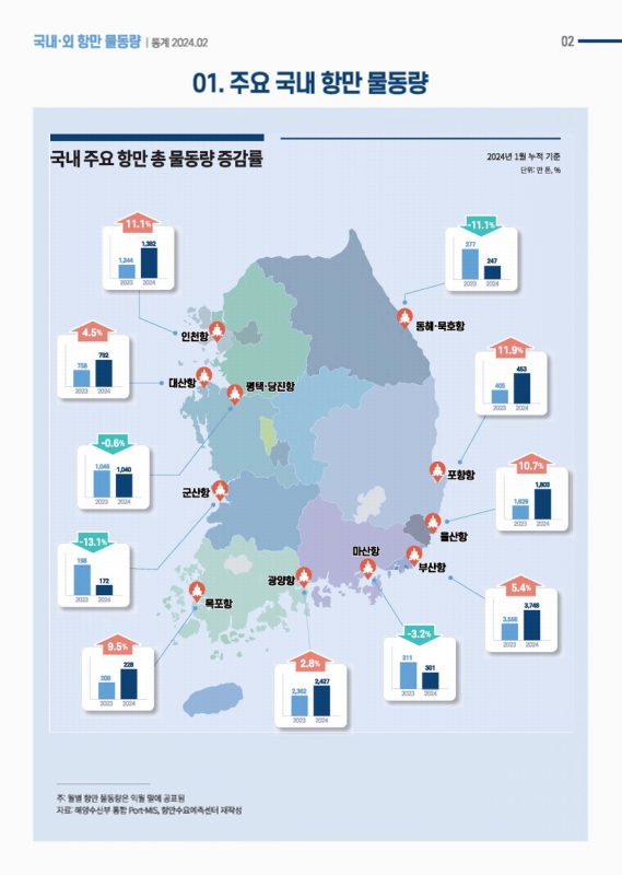 미리보기 이미지 2번째