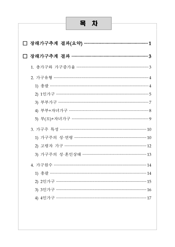 미리보기 이미지 3번째