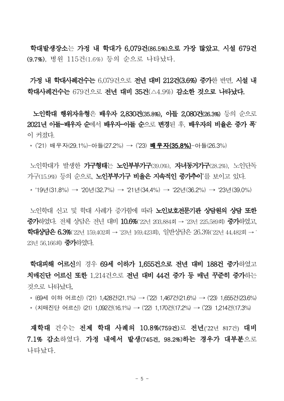 미리보기 이미지 5번째