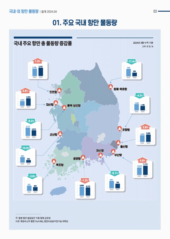 미리보기 이미지 2번째