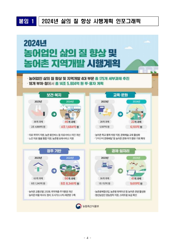 미리보기 이미지 4번째