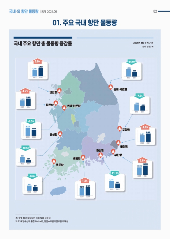 미리보기 이미지 2번째