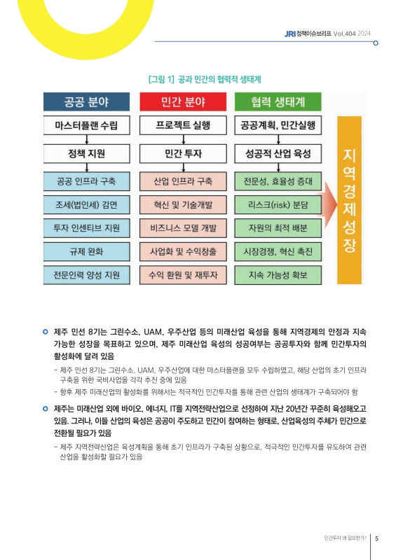 미리보기 이미지 5번째