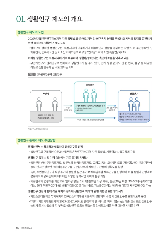 미리보기 이미지 2번째