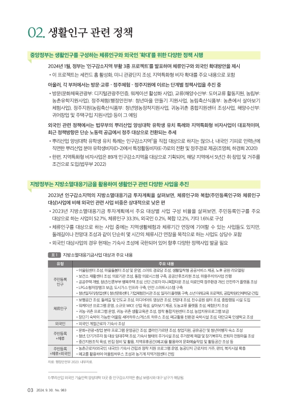 미리보기 이미지 3번째