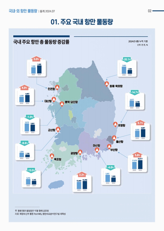 미리보기 이미지 2번째