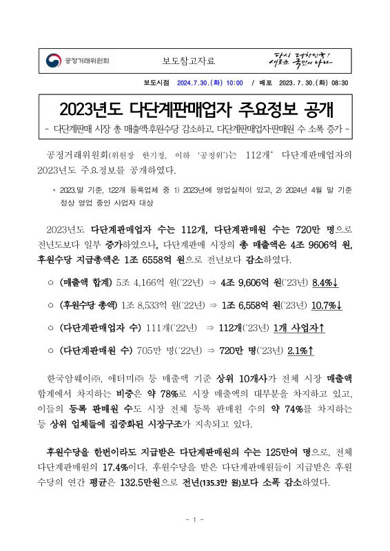 미리보기 이미지 1번째