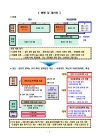 미리보기 이미지 3번째