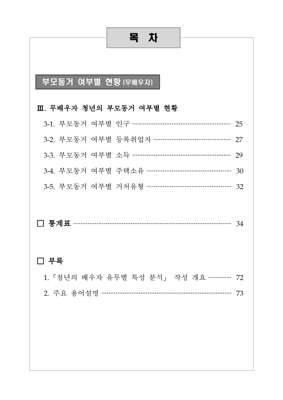 미리보기 이미지 5번째