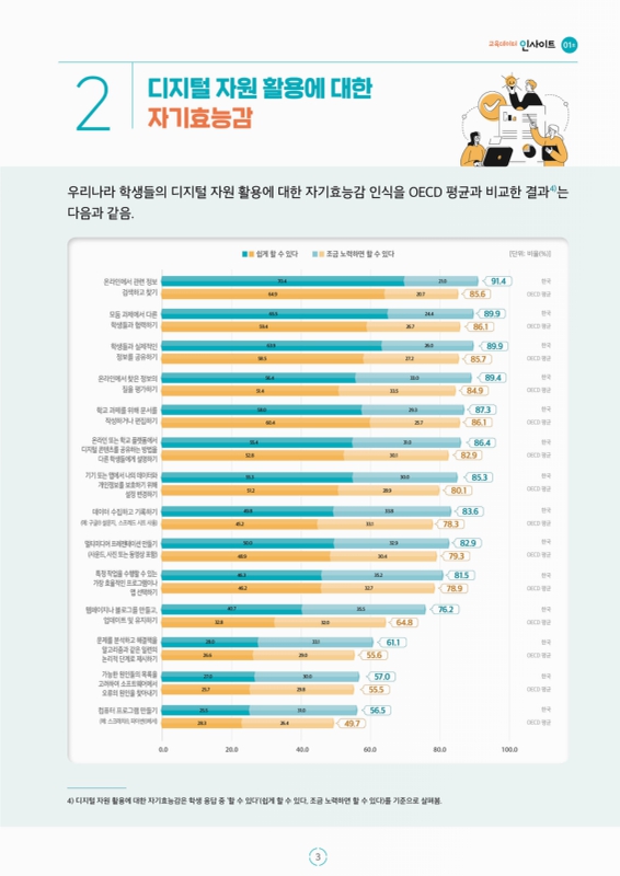 미리보기 이미지 3번째
