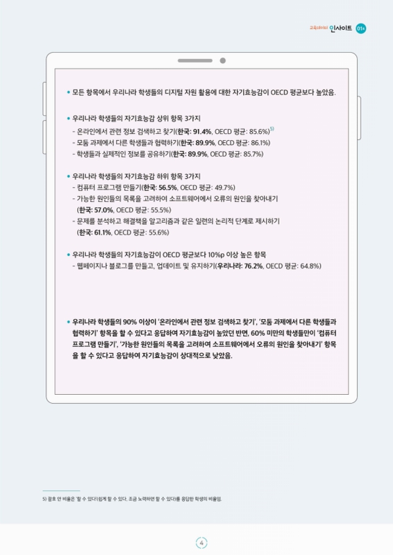 미리보기 이미지 4번째