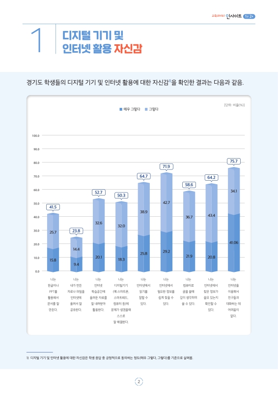 미리보기 이미지 2번째