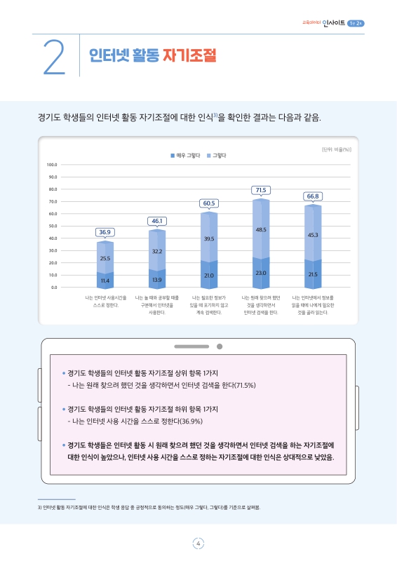 미리보기 이미지 4번째