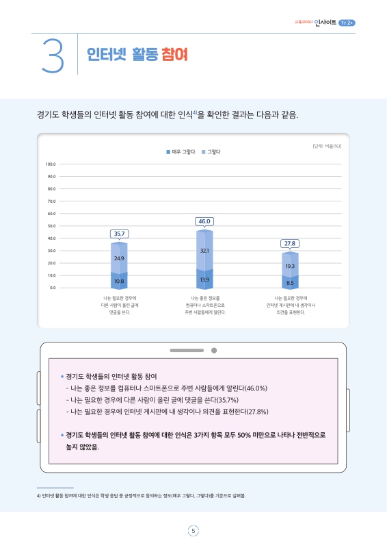 미리보기 이미지 5번째