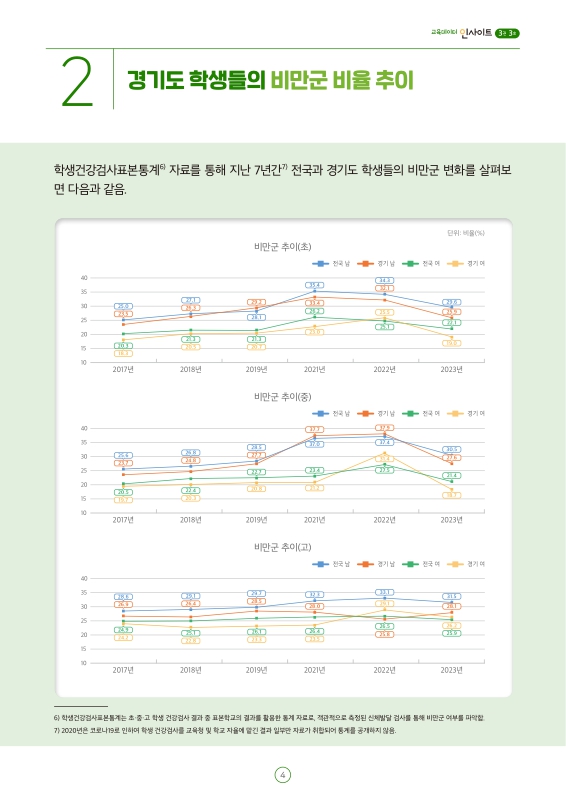 미리보기 이미지 4번째