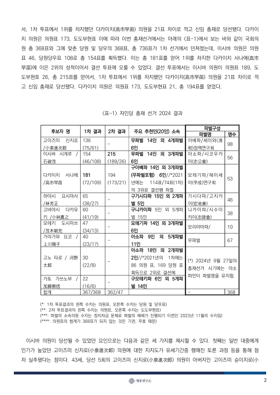 미리보기 이미지 2번째