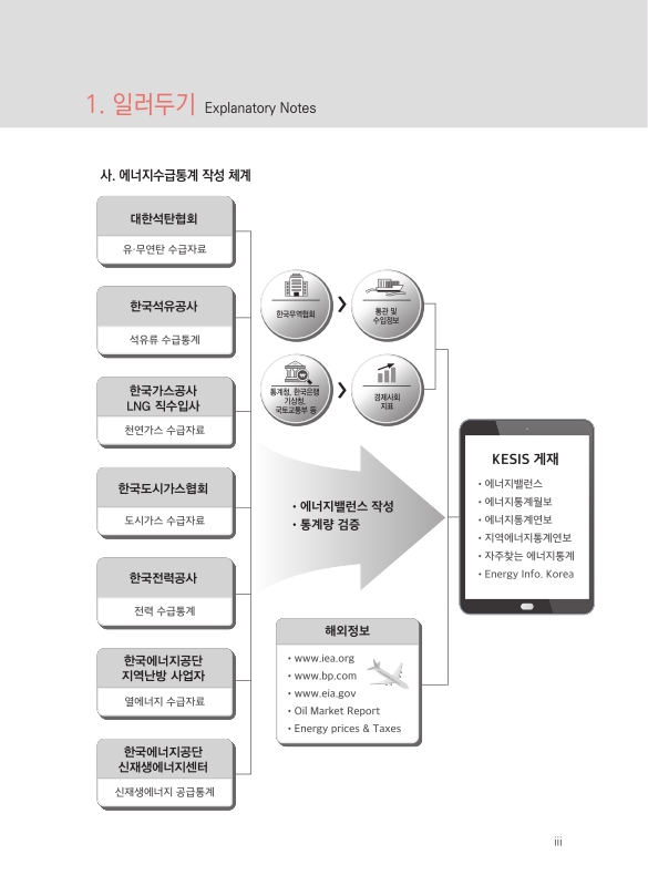미리보기 이미지 5번째