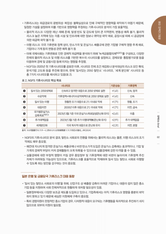 미리보기 이미지 3번째