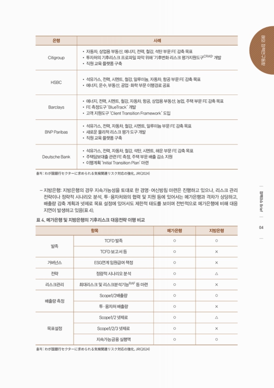 미리보기 이미지 5번째