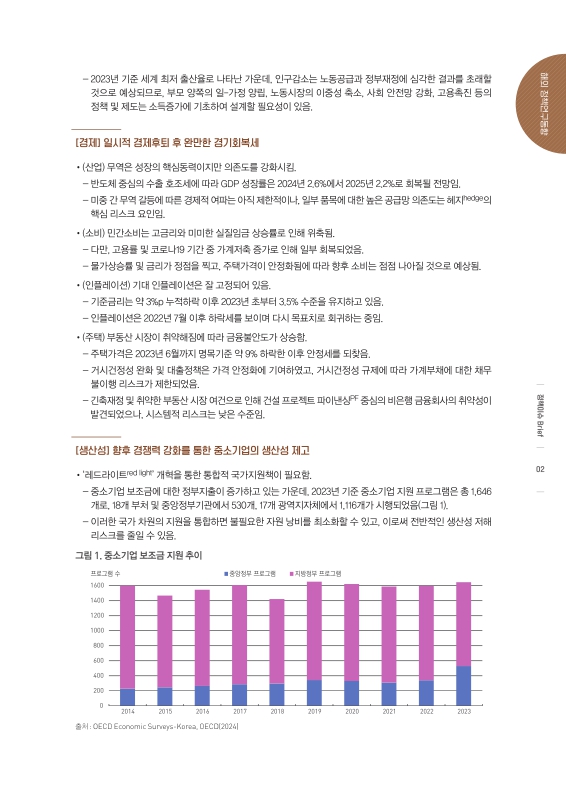 미리보기 이미지 3번째