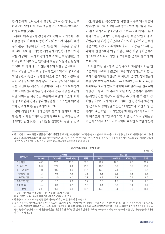 미리보기 이미지 5번째