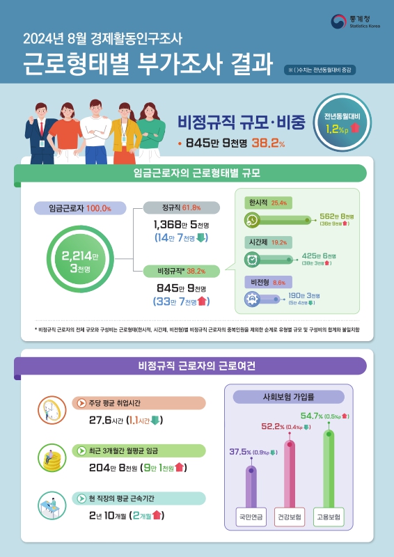 미리보기 이미지 4번째