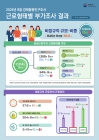 미리보기 이미지 3번째