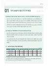 미리보기 이미지 1번째