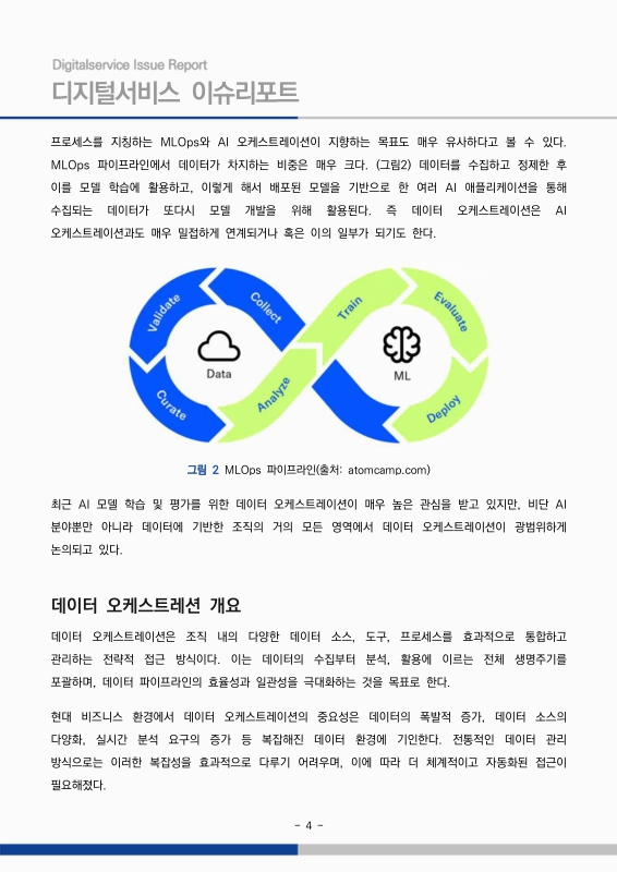 미리보기 이미지 4번째
