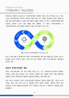 미리보기 이미지 4번째