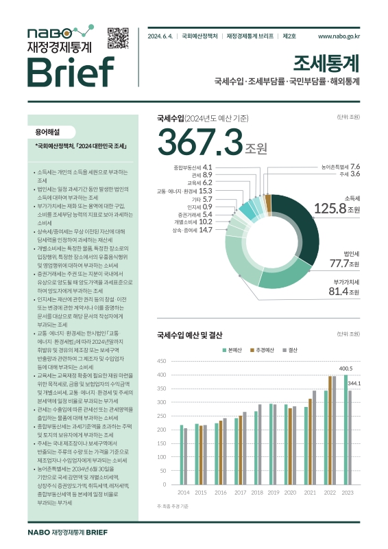 미리보기 이미지 1번째