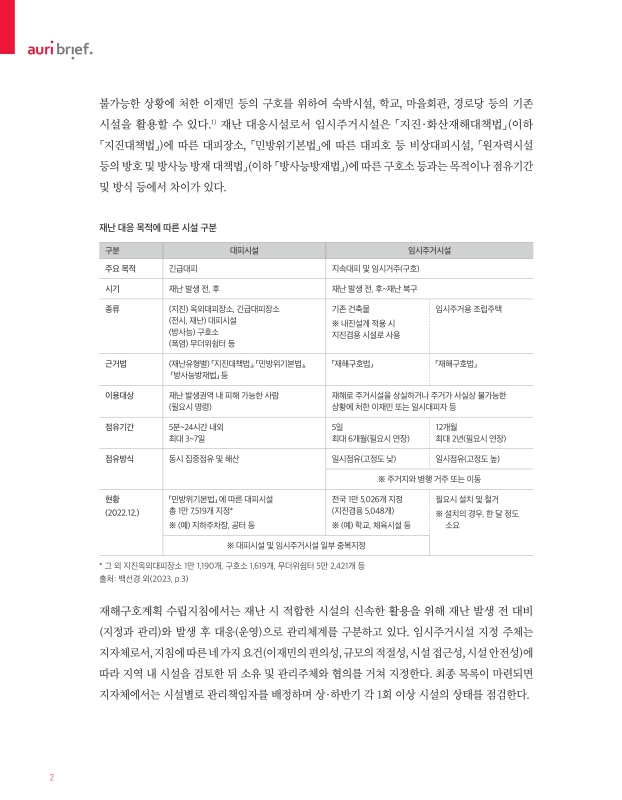 미리보기 이미지 2번째