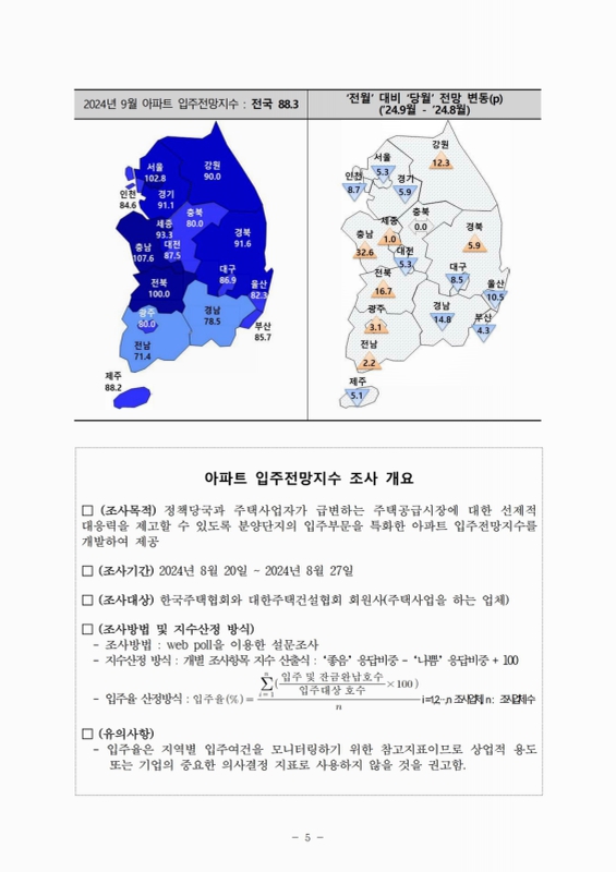 미리보기 이미지 5번째