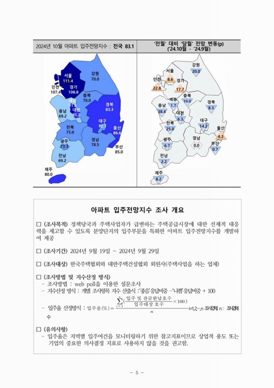 미리보기 이미지 5번째
