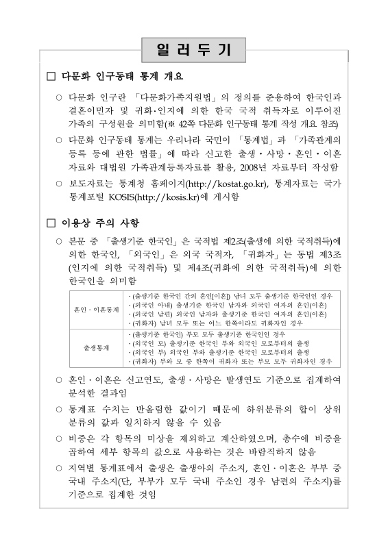 미리보기 이미지 2번째