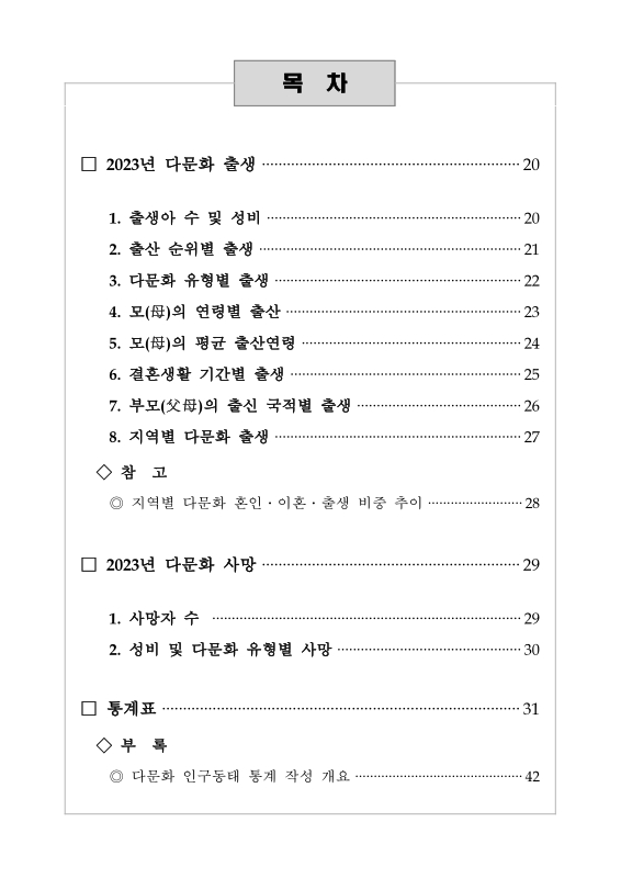 미리보기 이미지 4번째