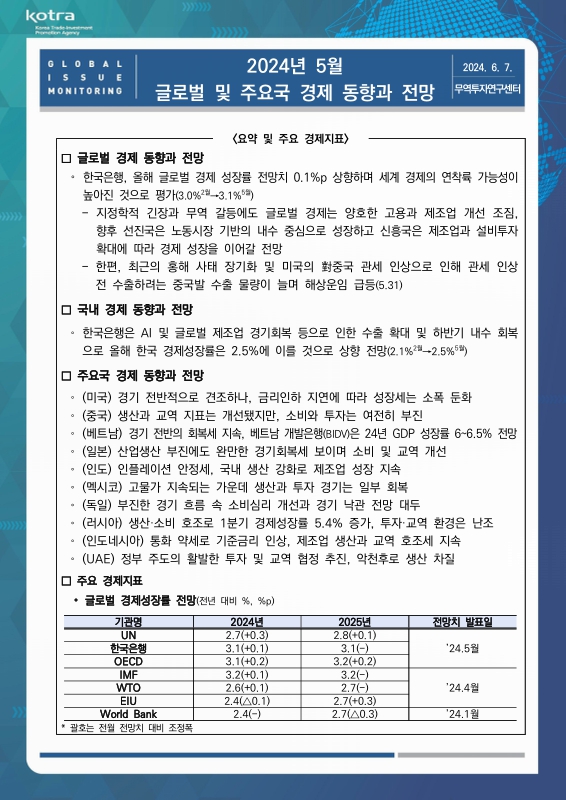 미리보기 이미지 1번째