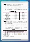 미리보기 이미지 1번째