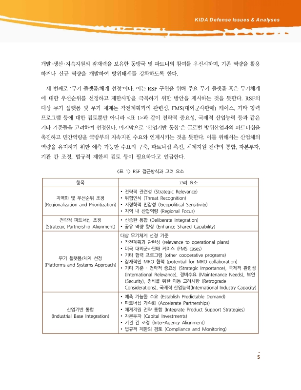 미리보기 이미지 5번째