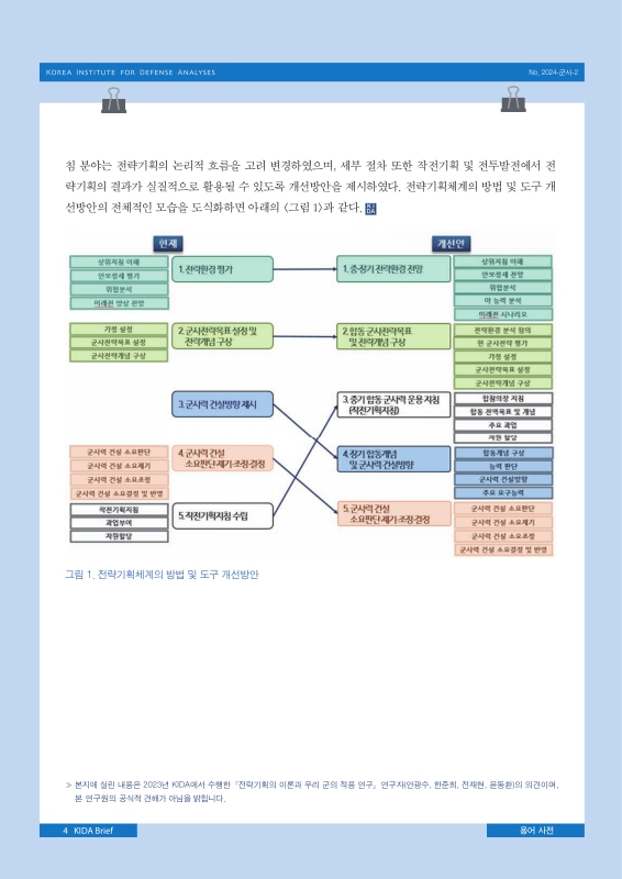 미리보기 이미지 4번째