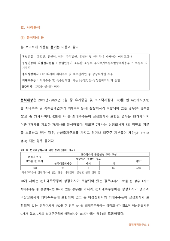 미리보기 이미지 5번째