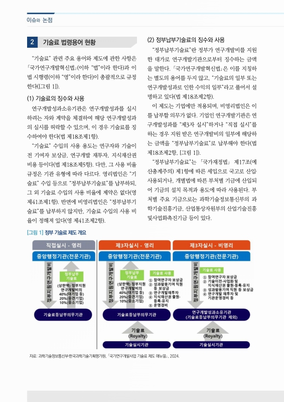 미리보기 이미지 2번째