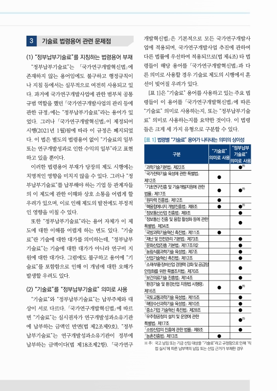 미리보기 이미지 3번째