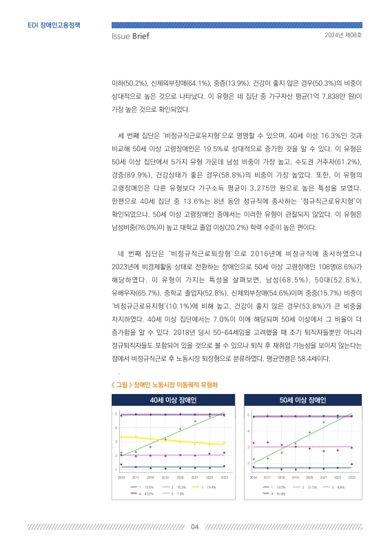 미리보기 이미지 4번째