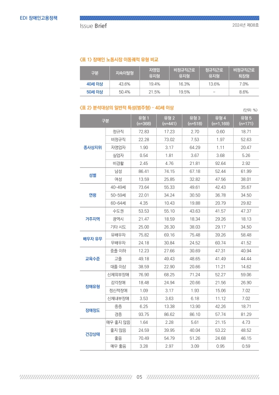 미리보기 이미지 5번째