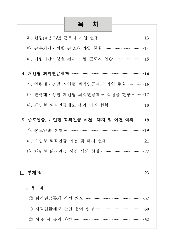 미리보기 이미지 5번째