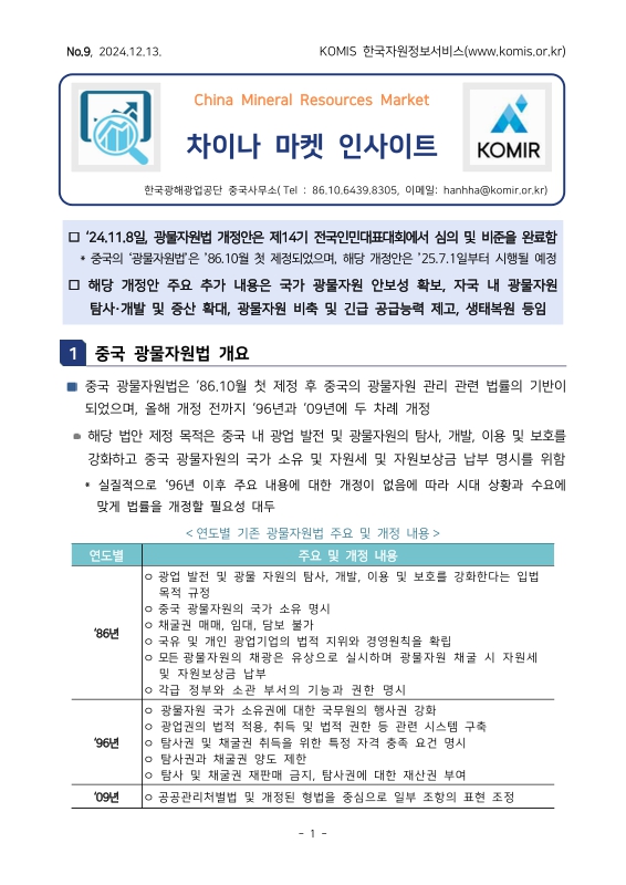 미리보기 이미지 1번째