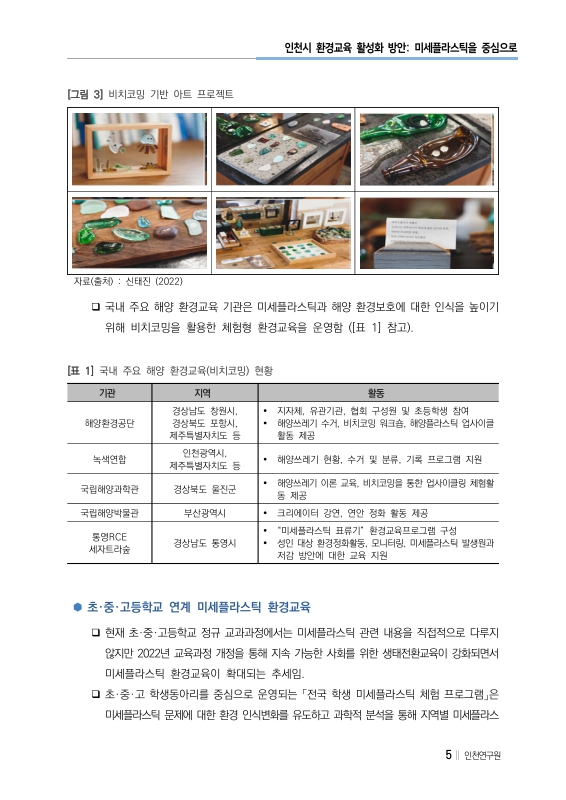 미리보기 이미지 5번째