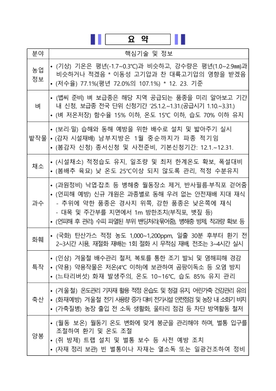 미리보기 이미지 3번째