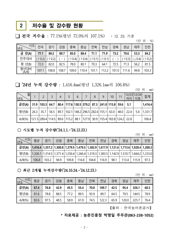 미리보기 이미지 5번째